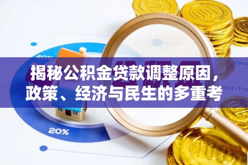 临朐揭秘公积金贷款调整原因，政策、经济与民生的多重考量